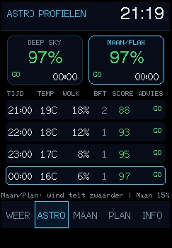 Het ASTRO-scherm met het Maan en Planeten-profiel geselecteerd